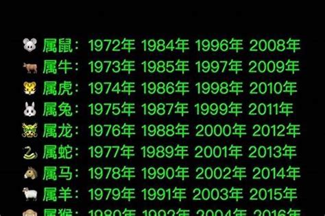 2001年 生肖|2001出生属什么生肖查询，2001多大年龄，2001今年几岁